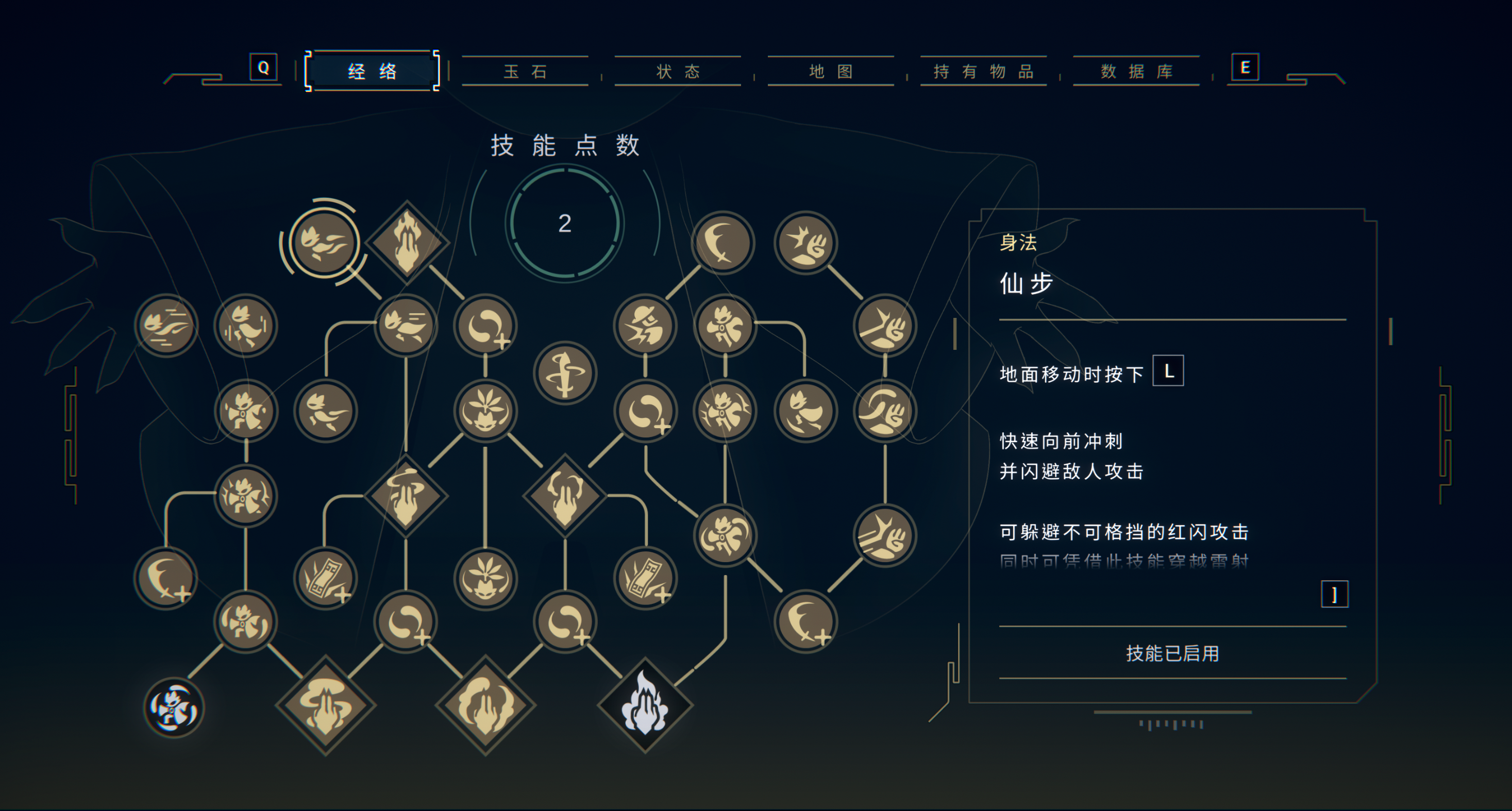 技能树